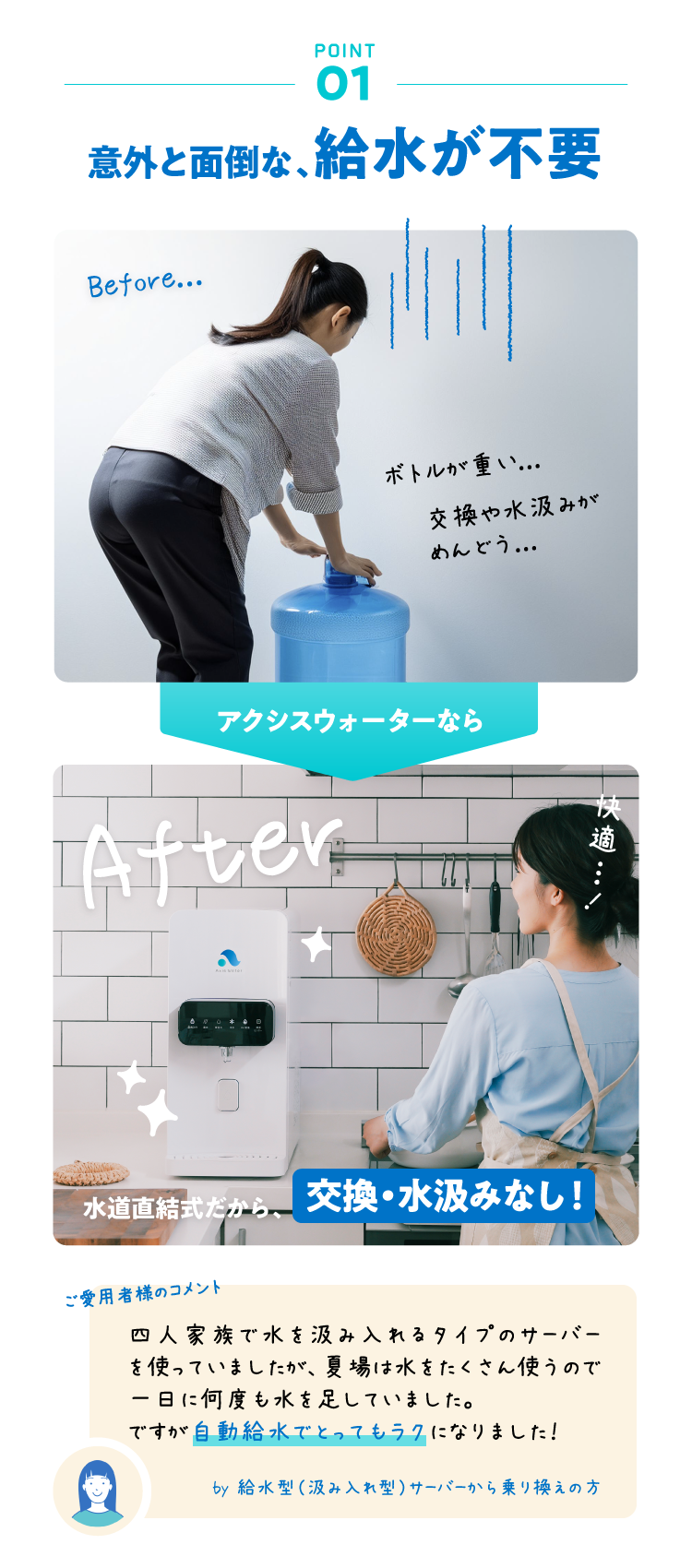 アクシスウォーターの特徴その1「給水が不要」