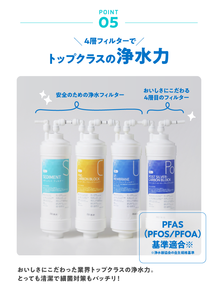 アクシスウォーターの特徴その5「4層フィルターでトップクラスの浄水力」