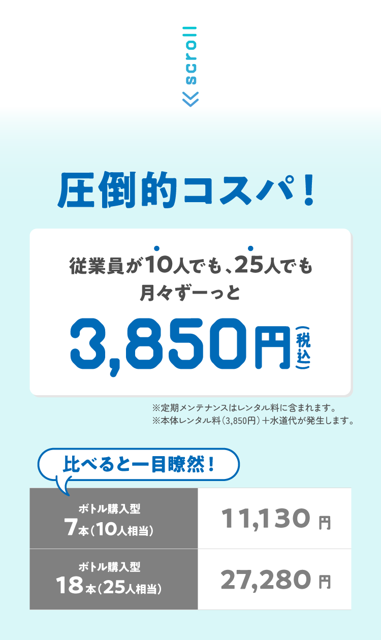アクシスウォーターは月額ずっと3,850円という料金説明
