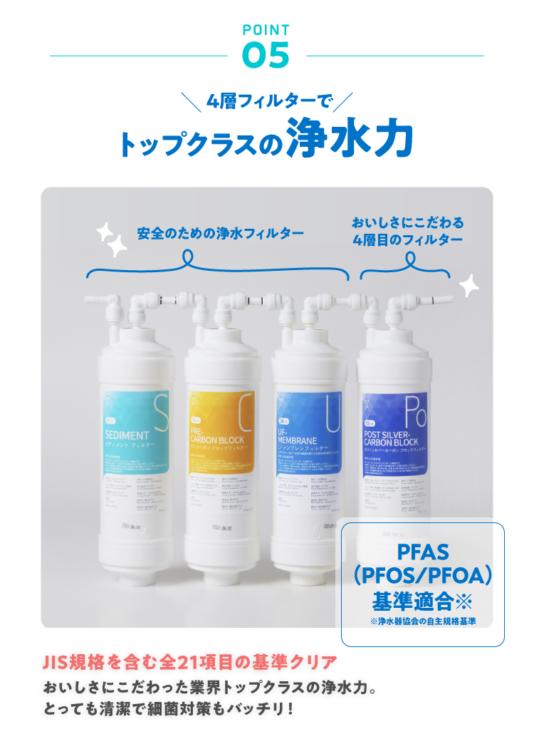 4層フィルターでトップクラスの浄水力